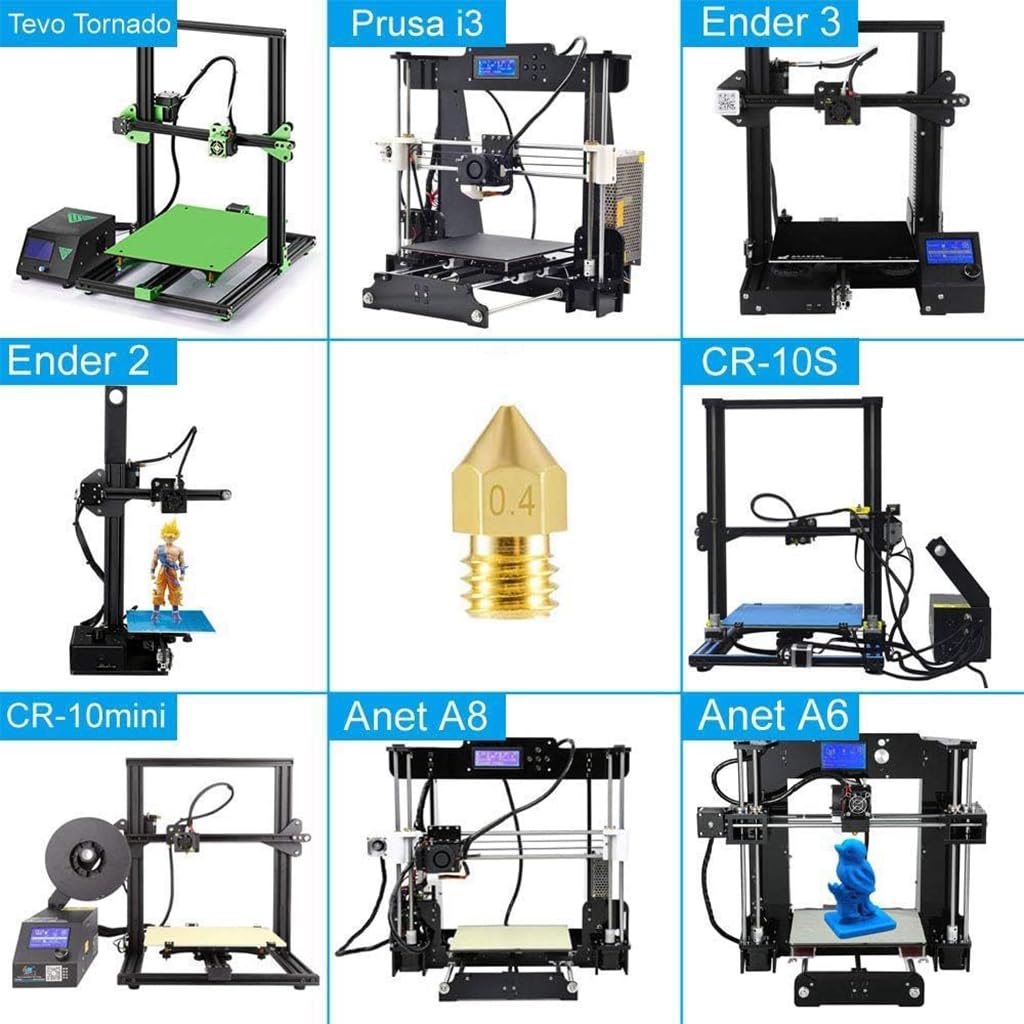 Serplex 25Pcs 0.4mm MK8 Nozzles 3D Printer Extruder Nozzles 3D Printer Brass Hotend Nozzles with Box for Creality Ender 3/Ender 3 Pro/Ender 3 Max/Ender 5 Pro/Ender 3 S1/Ender 3 Neo/CR 10 Series Serplex 25Pcs 0.4mm MK8 Nozzles 3D Printer Extruder Nozzles 3D Printer Brass Hotend Nozzles with Box for Creality Ender 3/Ender 3 Pro/Ender 3 Max/Ender 5 Pro/Ender 3 S1/Ender 3 Neo/CR 10 Series